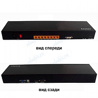 TA-Hi07 - Разветвитель(распределитель) HDMI и USB сигналов 1вх./7 вых по UTP