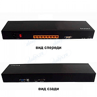 TA-Hi07 - Разветвитель(распределитель) HDMI  и USB сигналов 1вх./7 вых по UTP