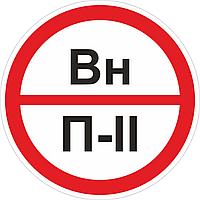 Наклейка ПВХ "Категорийности помещений Вн/П-II"
