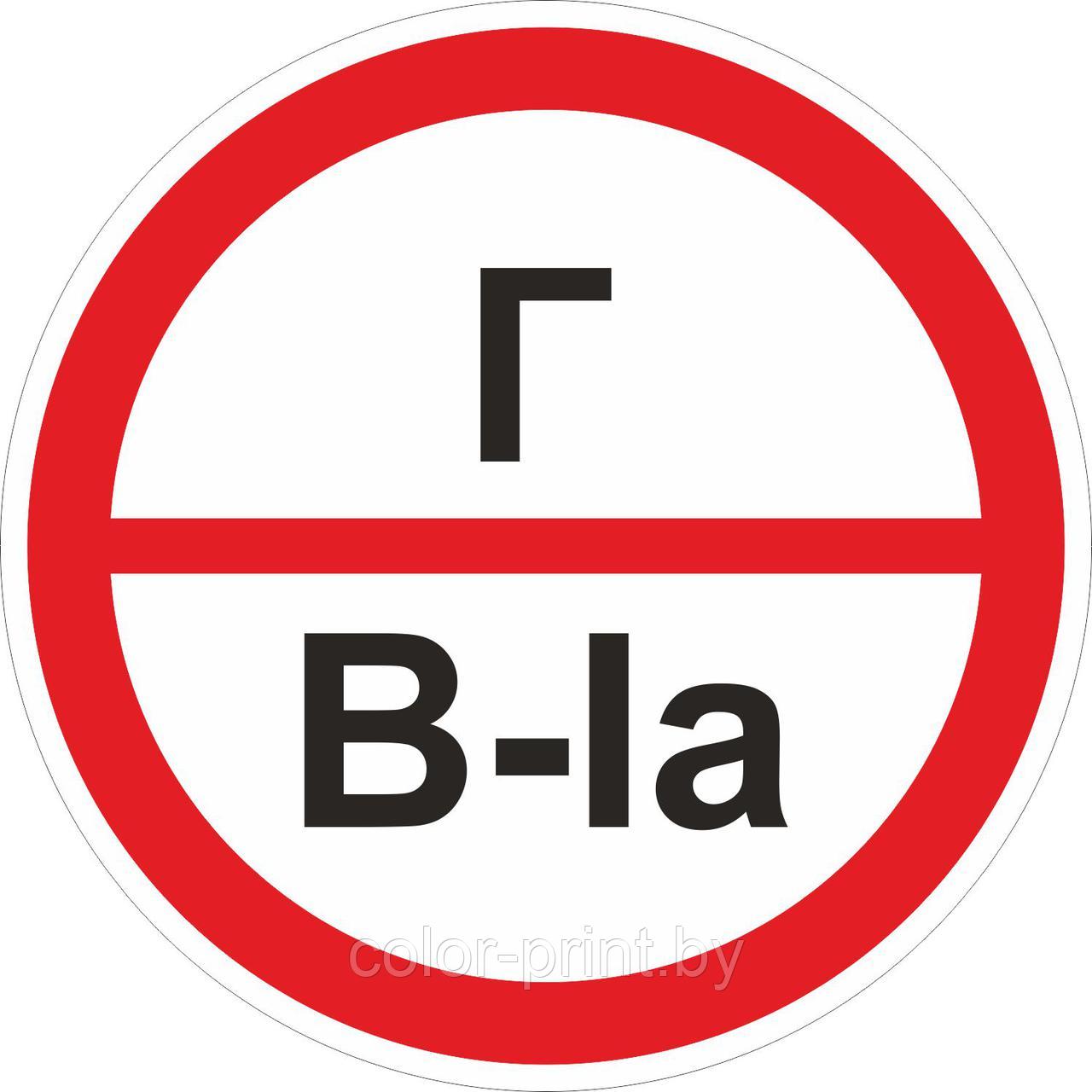 Наклейка ПВХ "Категорийности помещений Г/B-Ia"