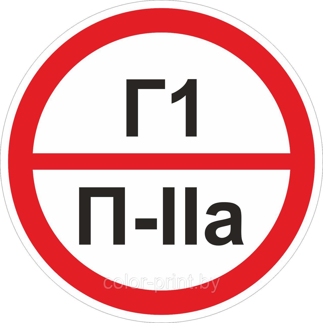 Наклейка ПВХ "Категорийности помещений Г1/П-IIa"