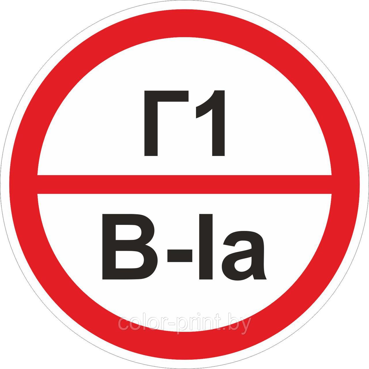 Наклейка ПВХ "Категорийности помещений Г1/В-Iа"