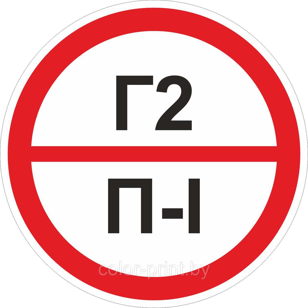 Наклейка ПВХ "Категорийности помещений Г2/П-I"