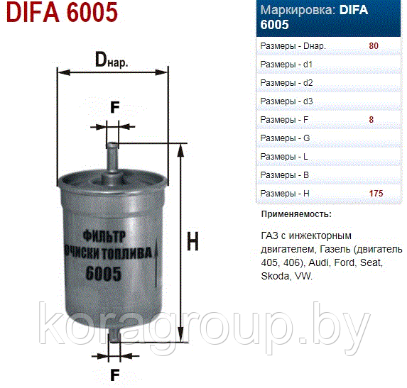 Фильтр топливный DIFA 6005