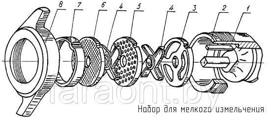 Мясорубка Белторгмаш МИМ-350 - фото 4 - id-p3569454