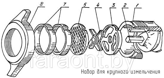 Мясорубка Белторгмаш МИМ-350 - фото 5 - id-p3569454