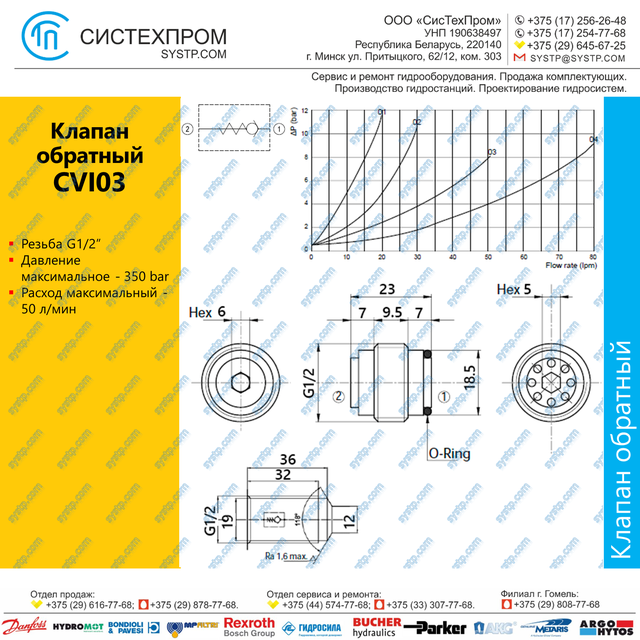 CVI03 Клапан обратный G1/2, 50 л/мин