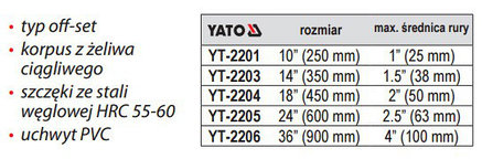Ключ трубный RIGID 250мм "Yato"YT-2201, фото 2