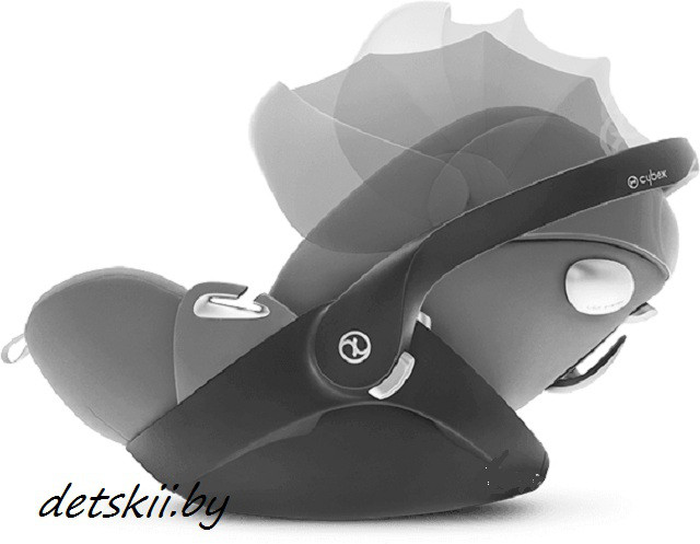 Cybex cloud q pret deals