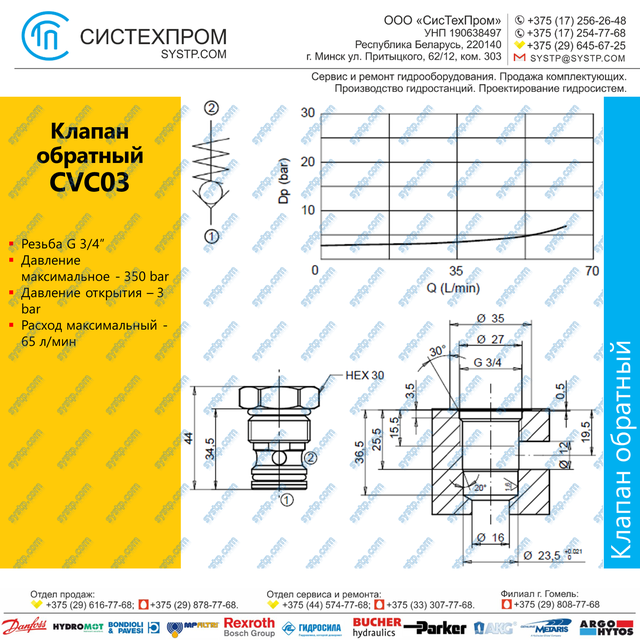 CVC03 Клапан обратный G3/4, 65 л/мин