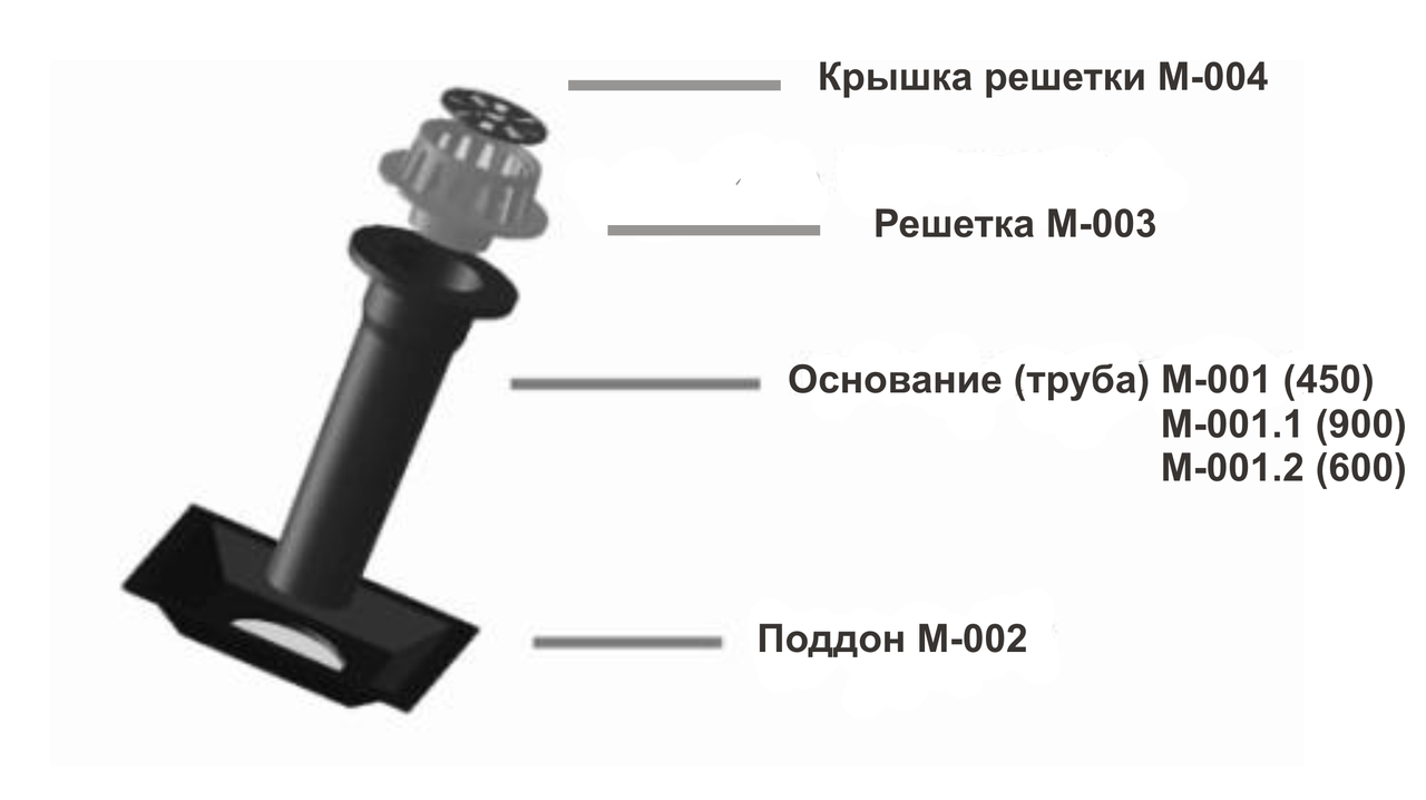 Воронка водоприемная чугунная М-100  (Н900)