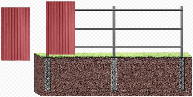 Заборы из профнастила
