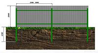 Заборы из профнастила