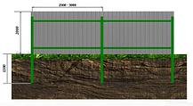 Заборы из металлопрофиля