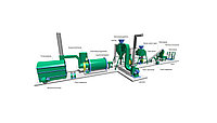 Линия оборудования для производства топливных пеллет 600 кг/час