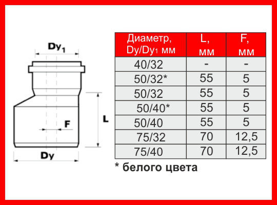 Редуктор белого цвета ПП с уплотнительной резинкой (Переход ПП) Wavin Optima, фото 2