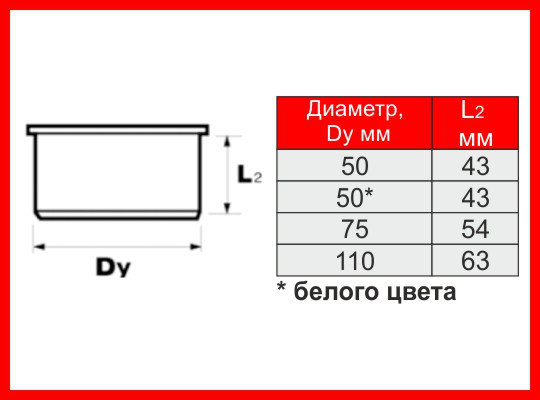 Заглушка ПВХ серого цвета для раструба Wavin Optima, фото 2