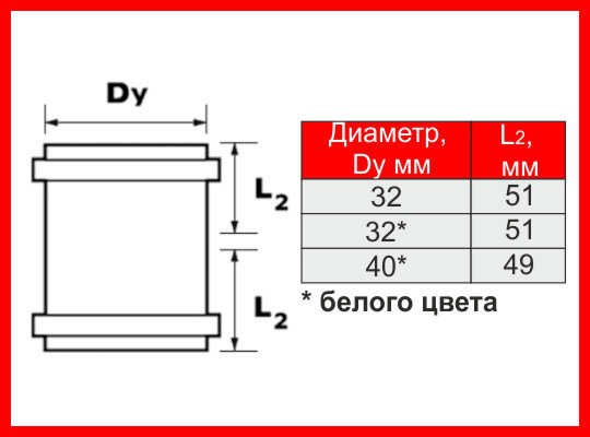 Муфта двойная ПВХ с уплотнительной резинкой Wavin Optima, фото 2