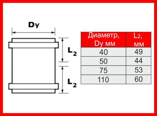 Муфта двойная ПВХ с уплотнительной резинкой Wavin Optima, фото 2