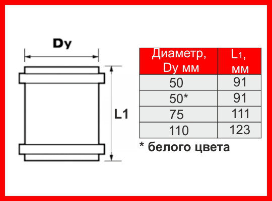 Муфта ремонтная ПВХ с уплотнительной резинкой Wavin Optima белого цвета, фото 2