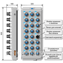 Секция хранения электронного сейфа для ключей СК-24-СХ