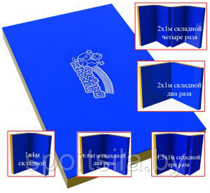 Детский спортивный комплекс мат гимнастический 2,0 м х1,0 м х 0,1 м складной 4 секции