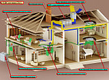 Монтаж систем вентиляции, фото 9