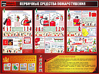 Стенд "Первичные средства пожаротушения", 1000*750мм