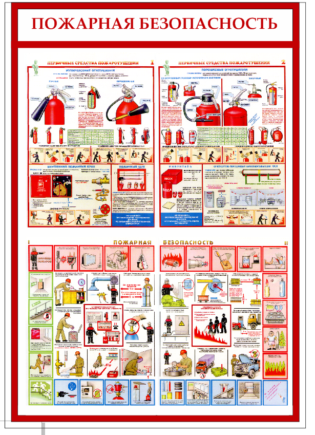 Пожарная безопасность на предприятии. Стенд по охране труда в школе. Тб рб. Инструкция по пожарной безопасности. Тб рб.