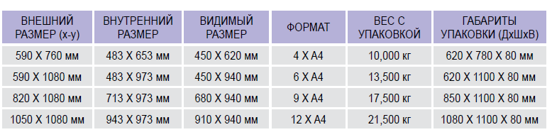 Информационный стенд уличный (пробковый) - фото 4 - id-p76951686