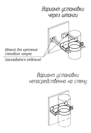 Стеновой хомут Ferrum для стального дымохода 1,0 мм d - фото 4 - id-p76963732