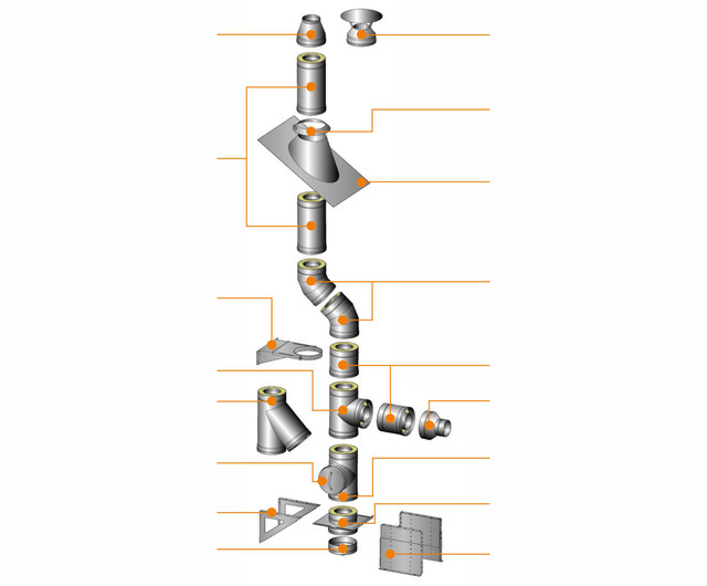 sys-pic