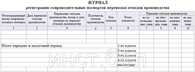 Журнал учета пищевых отходов в доу образец