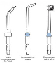 Ирригатор Waterpik WP-112 E2 Ultra Black, фото 2
