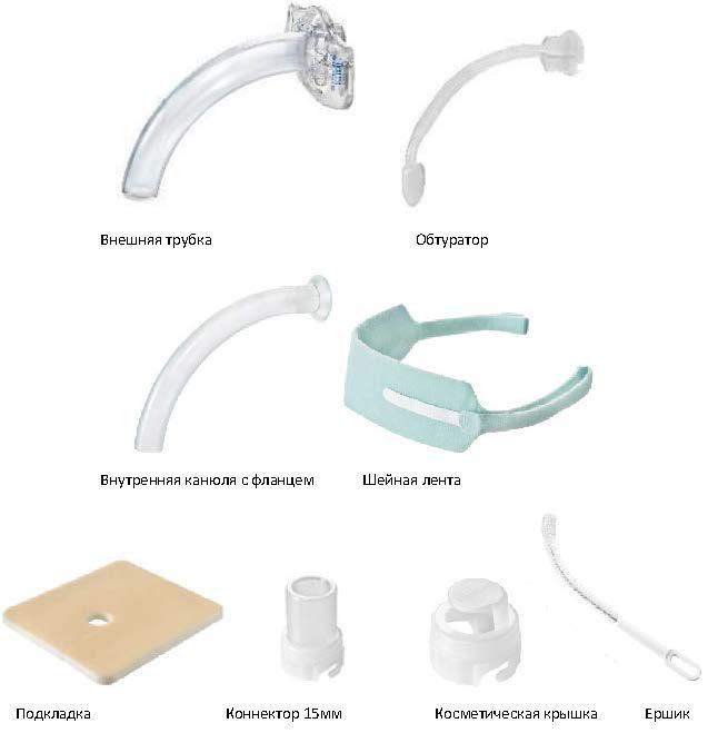 Трубки трахеостомические KAN без манжеты (набор № IV, укомплектованный подкладкой и ершиком) - фото 1 - id-p77143822