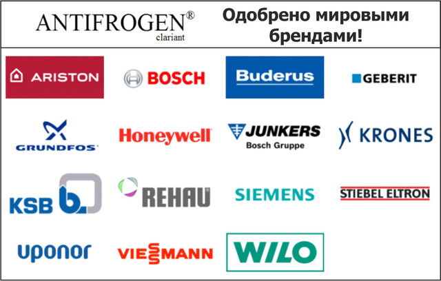 какие производители рекомендуют антифроген