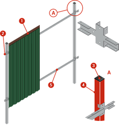 Каркасы для забора без сварки, оцинкованные и с полимерным покрытием