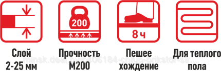 Самонивелир цементный тонкослойный (2...25 мм) ilmax 6700, фото 2