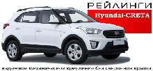 Рейлинги продольные на Hyndai CRETA