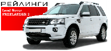 Рейлинги продольные на Land Rover