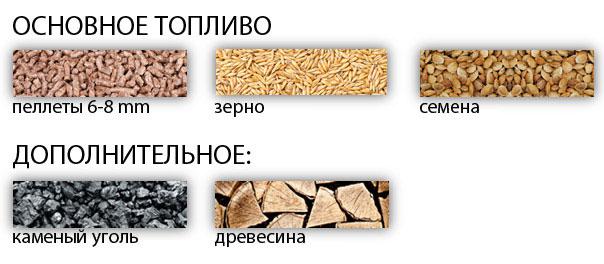 Виды топлива SAKOVICH Pellet Komfort Основные и альтернативные виды топлива SAKOVICH Pellet Komfort