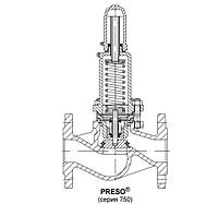 Перепускные клапаны ARI-PRESO