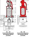 Предохранительный клапан ari-safe br 900 - trd 421, фото 3