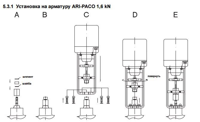 Приводы для трубопроводной арматуры ARI-PACO - фото 3 - id-p77640722