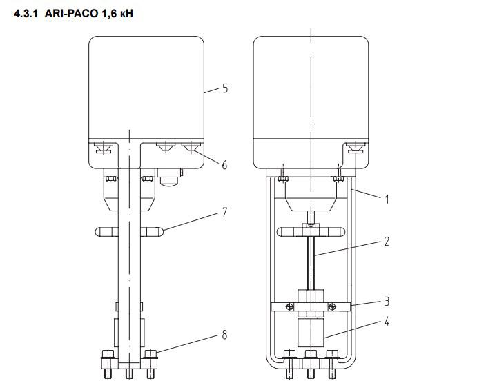 Приводы для трубопроводной арматуры ARI-PACO - фото 4 - id-p77640722