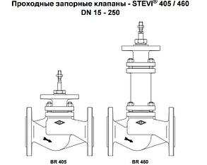 Регулирующие клапаны STEVI BR405