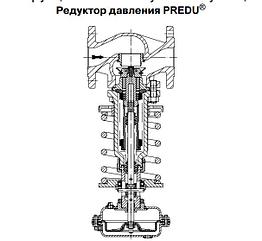 Редукционный клапан ari-predu