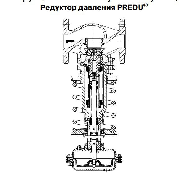 Редукционный клапан ari-predu - фото 1 - id-p77640732