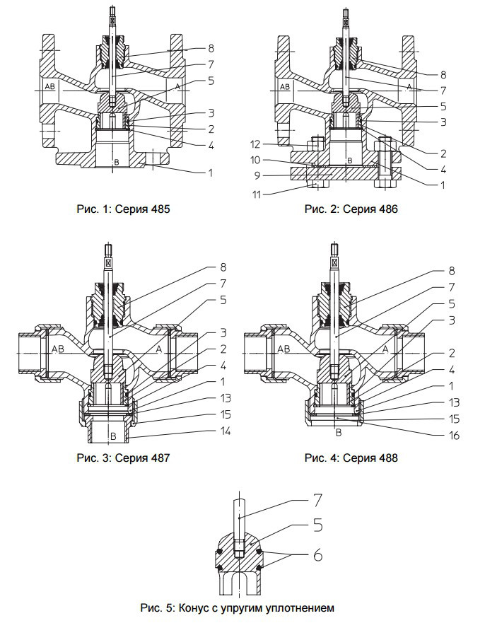 Клапаны для систем ОВК ARI-STEVI-H - фото 3 - id-p77640914
