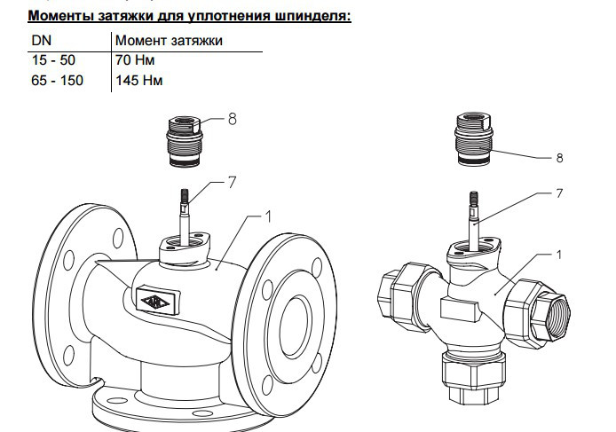 Клапаны для систем ОВК ARI-STEVI-H - фото 4 - id-p77640914